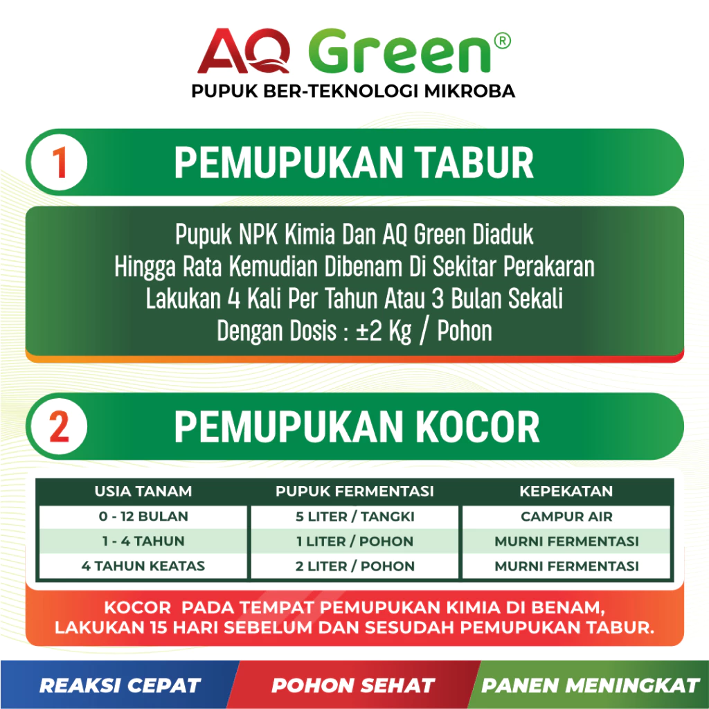 Pupuk Organik Hayati AQ Green untuk tanaman jagung AQ Green pupuk organik hayati serbuk larut air, pupuk aq green gold, pupuk padi, pupuk sawit, pupuk organik, pupuk karet, pupuk jagung, pupuk cair, pupuk pertanian, pupuk tanaman, pupuk berkualitas, toko pupuk pertanian terpercaya, distributor pupuk organik, pupuk untuk panen maksimal, beli pupuk online murah, pupuk alami untuk tanaman sayur, rekomendasi pupuk untuk cabe, pupuk cair organik, pupuk terbaik untuk tanaman hias, pupuk untuk tanaman buah, manfaat pupuk organik untuk tanaman, pupuk kompos, pupuk yang cocok untuk tanah asam, waktu terbaik untuk memberi pupuk, pupuk untuk panen maksimal, pupuk untuk cabe, pupuk terbaik untuk tanaman hias, pupuk untuk tanaman buah, manfaat pupuk organik untuk tanaman, pupuk untuk padi, pupuk padi terbaik, pupuk padi organik, pupuk padi kimia, jenis pupuk untuk tanaman padi, pupuk organik cair untuk padi, kombinasi pupuk padi yang bagukombinasi pupuk padi yang bagus, pupuk dasar untuk padi baru tanam, pupuk padi fase vegetatif dan generatif, paket pupuk lengkap untuk padi, meningkatkan hasil panen padi dengan pupuk, pupuk sawit, pupuk kelapa sawit, pupuk organik sawit, pupuk kimia untuk sawit,pupuk terbaik untuk kelapa sawit, jenis pupuk untuk tanaman sawit, cara pemupukan sawit yang benar, dosis pupuk sawit umur 1 tahun, jadwal pemupukan kelapa sawit, pupuk sawit untuk meningkatkan rendemen, pupuk daun untuk sawit, pupuk sawit tanpa subsidi, pemupukan sawit pada lahan gambut, rekomendasi pupuk sawit berbasis hasil panen, jual pupuk sawit NPK murah, distributor pupuk kelapa sawit, pupuk sawit harga terbaru 2025, pupuk sawit organik kemasan besar, beli pupuk sawit langsung dari pabrik, kapan waktu terbaik memupuk sawit?, pupuk apa yang cocok untuk sawit umur muda?, kenapa daun sawit menguning meski dipupuk?, bagaimana cara meningkatkan TBS dengan pupuk?, pupuk untuk sawit masa generatif, pupuk jagung, pupuk tanaman jagung, pupuk jagung terbaik, pupuk jagung organik, pupuk NPK jagung, jual pupuk jagung murah, harga pupuk jagung per sak, beli pupuk jagung organik, distributor pupuk jagung terpercaya, paket pupuk lengkap tanaman jagung, pupuk yang cocok untuk tanaman jagung, cara pemupukan jagung yang benar, jadwal pemupukan tanaman jagung, pupuk dasar untuk jagung, dosis pupuk urea untuk jagung per hektar, pupuk jagung umur 7 hari, pemupukan jagung sistem tumpangsari, pupuk jagung untuk hasil tinggi, perbedaan pupuk untuk jagung manis dan jagung hibrida, pupuk hayati untuk tanaman jagung, pupuk tanaman karet, pupuk karet, pupuk untuk pohon karet, pupuk karet terbaik, pupuk organik karet, jenis pupuk untuk tanaman karet, dosis pupuk untuk karet usia 1 tahun, jadwal pemupukan tanaman karet, pupuk NPK untuk tanaman karet, pemupukan karet agar produksi lateks meningkat, cara pemupukan karet yang benar, pupuk karet umur remaja, pupuk daun untuk tanaman karet, pupuk untuk karet belum disadap, pupuk hayati untuk tanaman karet, jual pupuk untuk tanaman karet, harga pupuk tanaman karet terbaru 2025, distributor pupuk untuk petani karet, bagaimana cara meningkatkan hasil sadap karet dengan pupuk?, pupuk apa yang cocok untuk karet di lahan masam?, kapan waktu terbaik pemupukan tanaman karet?, kenapa daun karet menguning meski sudah dipupuk?, perbedaan pupuk karet organik dan kimia