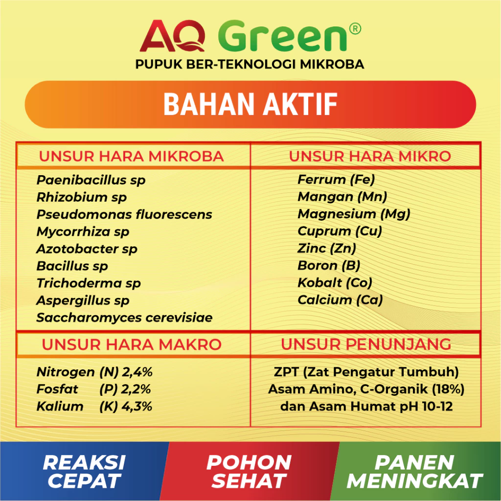 Pupuk Aq Green Gold Pupuk Padi Pupuk Sawit Pupuk Organik Pupuk Karet Pupuk Jagung Pupuk Cair Pupuk Pertanian Pupuk Tanaman Pupuk Berkualitas Toko Pupuk Pertanian 5